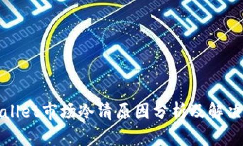 tpWallet市场冷清原因分析及解决方案