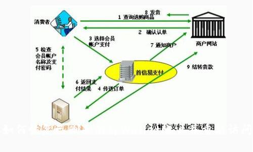 如何恢复已删除的tpWallet账户并重新访问