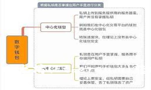 如何将冷钱包中的以太坊(Ethereum)转换为USDT（泰达币）