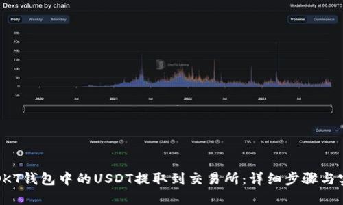 如何将OKT钱包中的USDT提取到交易所：详细步骤与实用指南