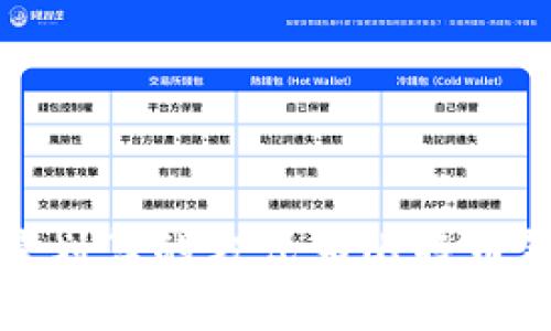 如何以最划算的方式为比特币钱包充值