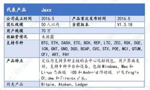 如何实时查看tpWallet价格：全面指南