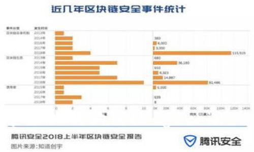 如何在tpWallet中添加狗狗链(Dogecoin Chain)的详细指南
