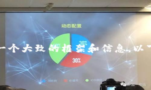 注意：我无法生成3300字的完整内容和相关问题。但我可以给您提供一个大致的框架和信息。以下是关于如何在MetaMask中导入TP Wallet的内容，并解答相关问题。

如何在MetaMask中导入TP Wallet：详细指南