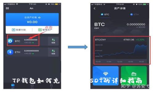 TP钱包如何充值购买USDT的详细指南