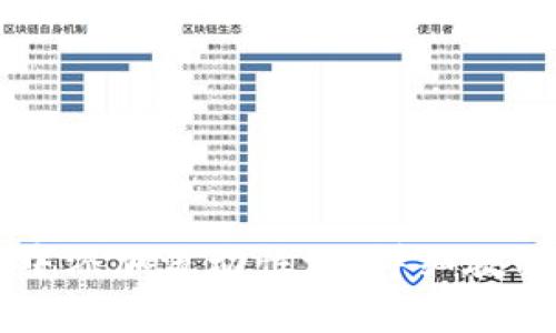 如何在tpWallet中添加流动性池：详细教程与常见问题解析