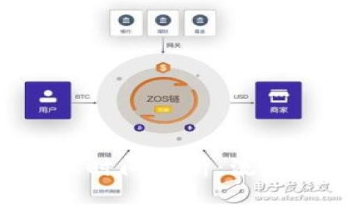 tpWallet提款到账时间解析：流程、因素与常见问题