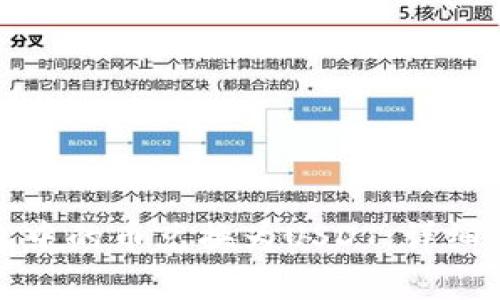 如何将法币钱包中的币兑换为USDT：详细步骤与注意事项