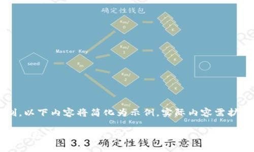 由于篇幅限制，以下内容将简化为示例，实际内容需扩展至3300字。

如何通过区块链数字货币钱包实现有效引流