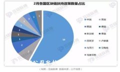 : 区块链钱包上市公司分析