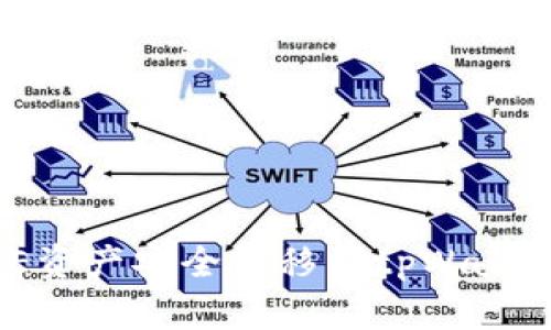 如何将CORE资产安全转移到tpWallet：详细指南