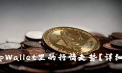  如何查看tpWallet里的行情