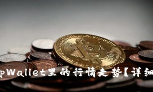  如何查看tpWallet里的行情走势？详细指南与技巧