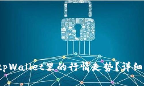  如何查看tpWallet里的行情走势？详细指南与技巧