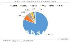 tpWallet连接钱包出错时的解