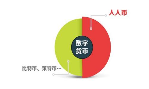
如何向以太坊钱包转USDT：详解步骤与注意事项