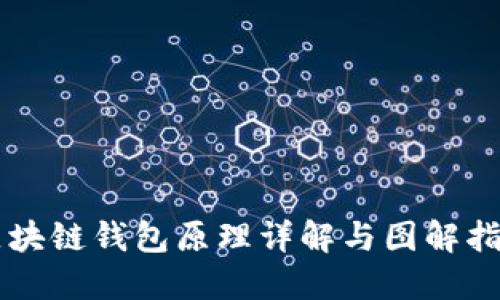 区块链钱包原理详解与图解指南