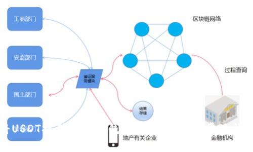 如何将USDT提到自己的钱包：全面指南及常见问题解答