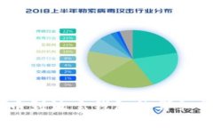 USDT提币到波宝钱包的详细