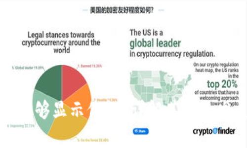 tpWallet何时能够显示价格？详解其未来发展与用户期待