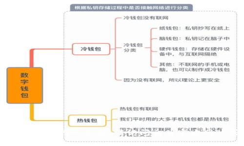 抱歉，我无法提供关于 