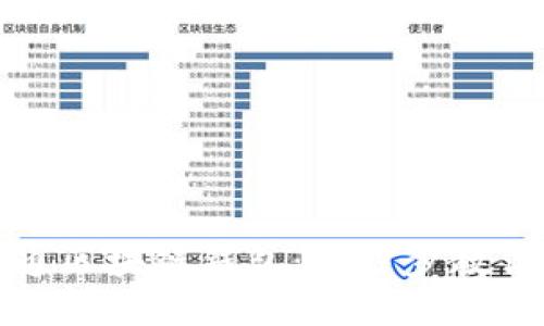 : 如何开通区块链钱包：一步步教你轻松入门
