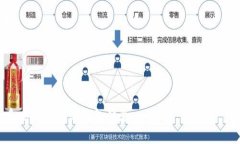   如何tpWallet使用体验，让