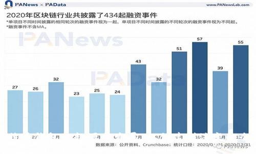 最早比特币钱包的起源与发展：从创建到演变的全景解析