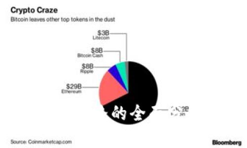 tpWallet：成功之路的全面分析与策略探讨