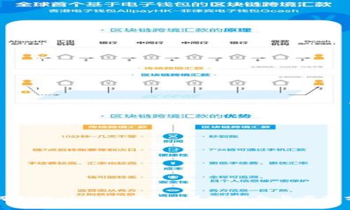 如何创建以太坊钱包：详细指南与步骤分析