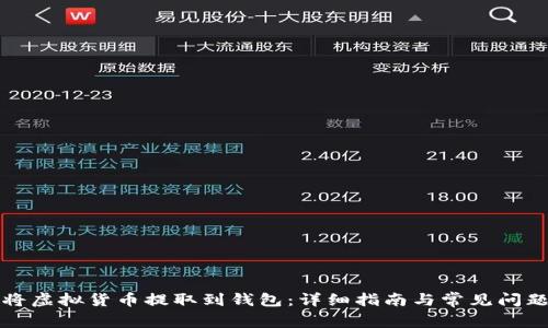如何将虚拟货币提取到钱包：详细指南与常见问题解答