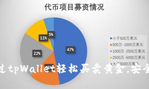 如何通过tpWallet轻松买卖黄金，安全又便捷
