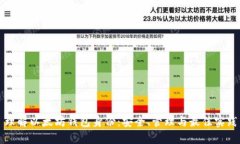 理解以太坊钱包身份：安全、管理与最佳实践