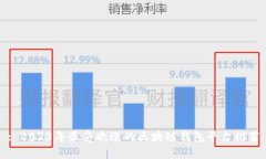 : 2023年最受欢迎的区块链钱包平台推荐