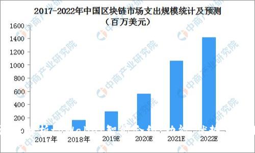 深入解析tpWallet智能合约：功能、优势与应用