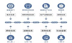 解决比特币钱包到账慢的
