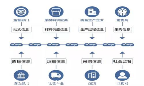 
解决比特币钱包到账慢的六个有效方法