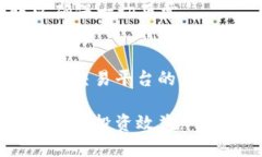 如何将以太坊钱包中的币