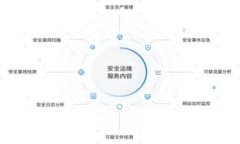 如何将比特币提取到钱包