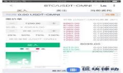 深入解析比特币公钥、私