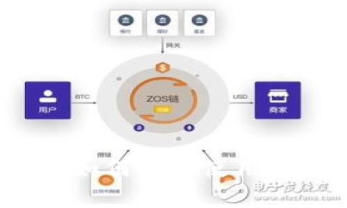 tpWallet被授权：如何安全使用及其潜在风险分析