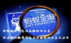 理解数学钱包与区块链的关系深度探讨数学钱包