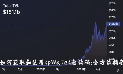如何获取和使用tpWallet邀请码：全方位指南