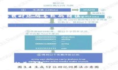 以下是并贴近用户搜索需