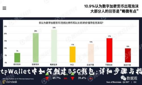 在tpWallet中如何创建BSC钱包：详细步骤与指南