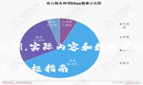 *注意：以下内容是一个示例，实际内容和数据需根据具体情况进行调整。*

如何制作虚拟币手机钱包：终极指南