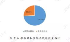 钱包助记词填写格式详解