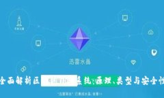 全面解析区块链钱包系统：原理、类型与安全性