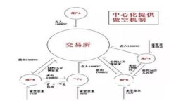 花火钱包USDT提现全攻略：步骤、技巧与常见问题