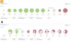 在tpWallet中如何使用BNB购买加密货币的终极指南